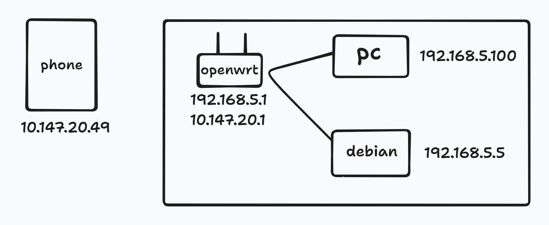tldraw-2.webp