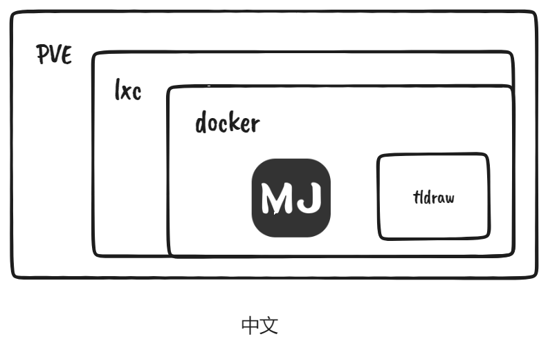 tldraw-3.webp